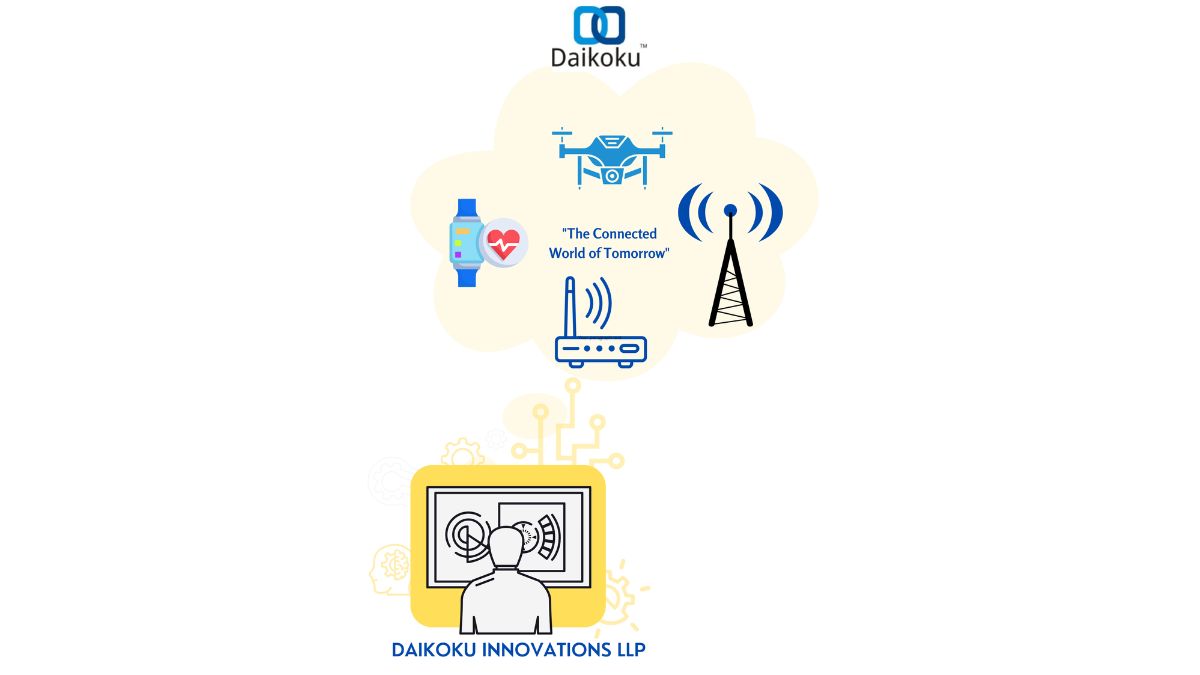 Daikoku Innovations: Paving India’s Rise in Electronic Product Development