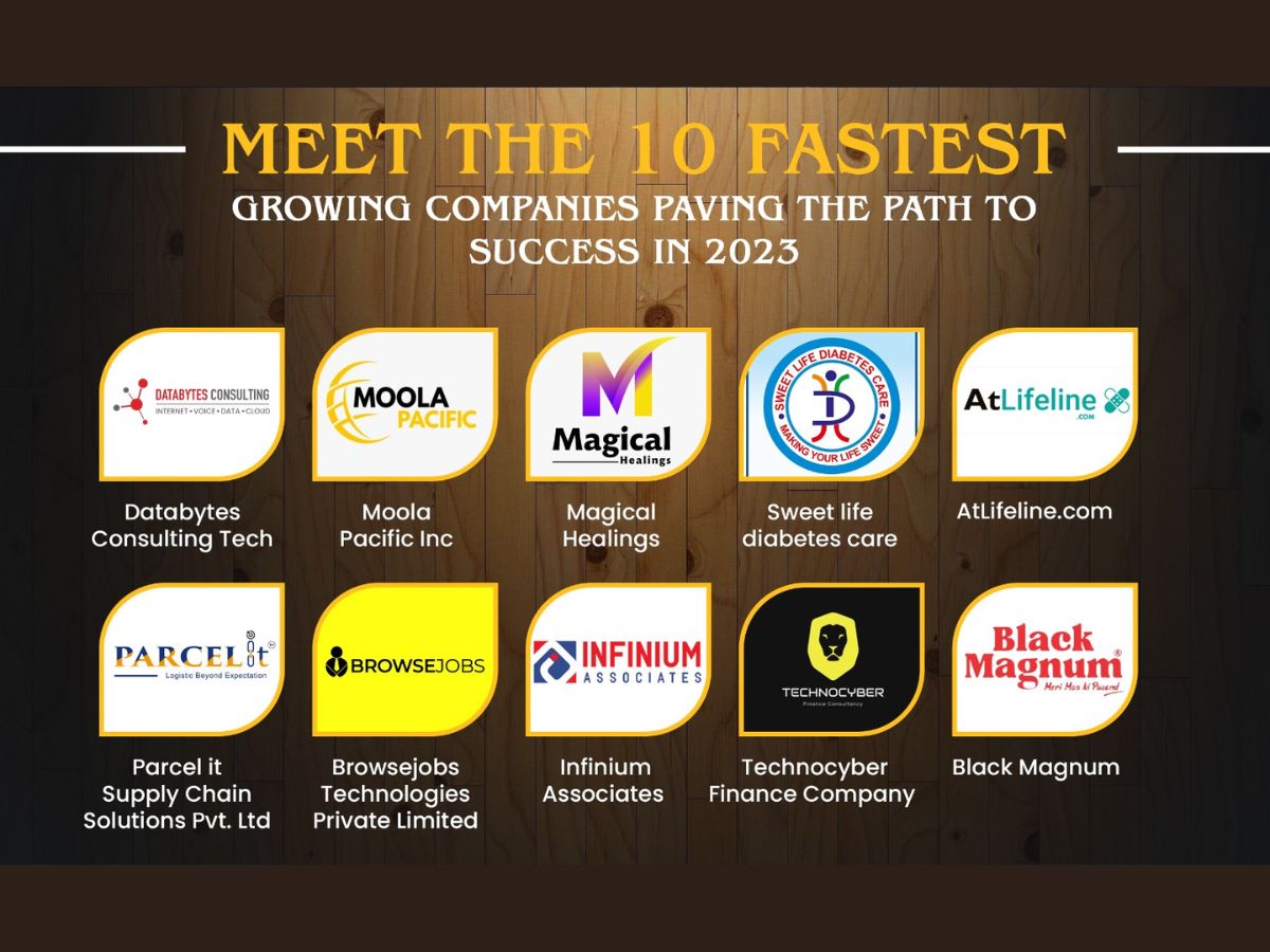 Meet The 10 Fastest Growing Companies Paving The Path To Success In ...