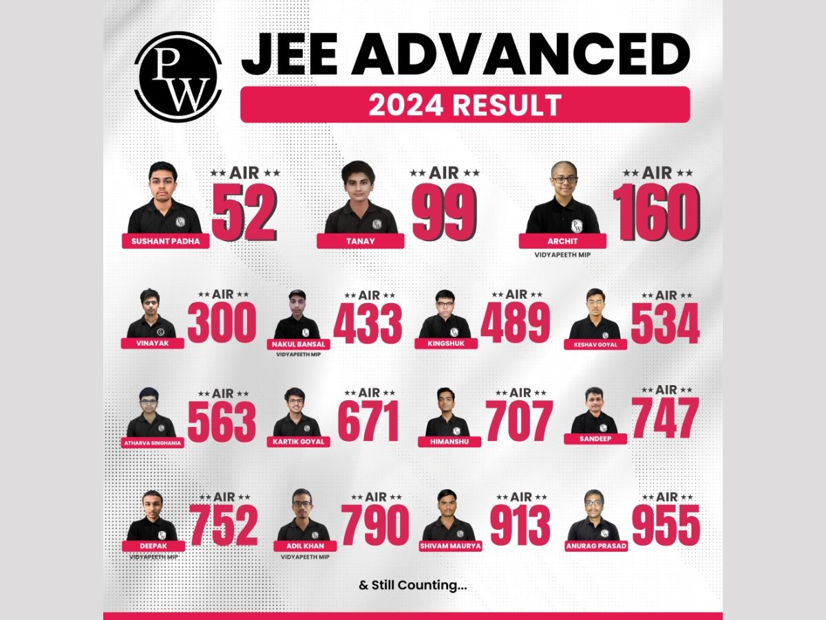 Physics Wallah (PW) students secure AIR 100 in JEE Advanced 2024: Over 28 students rank in the Top 1000