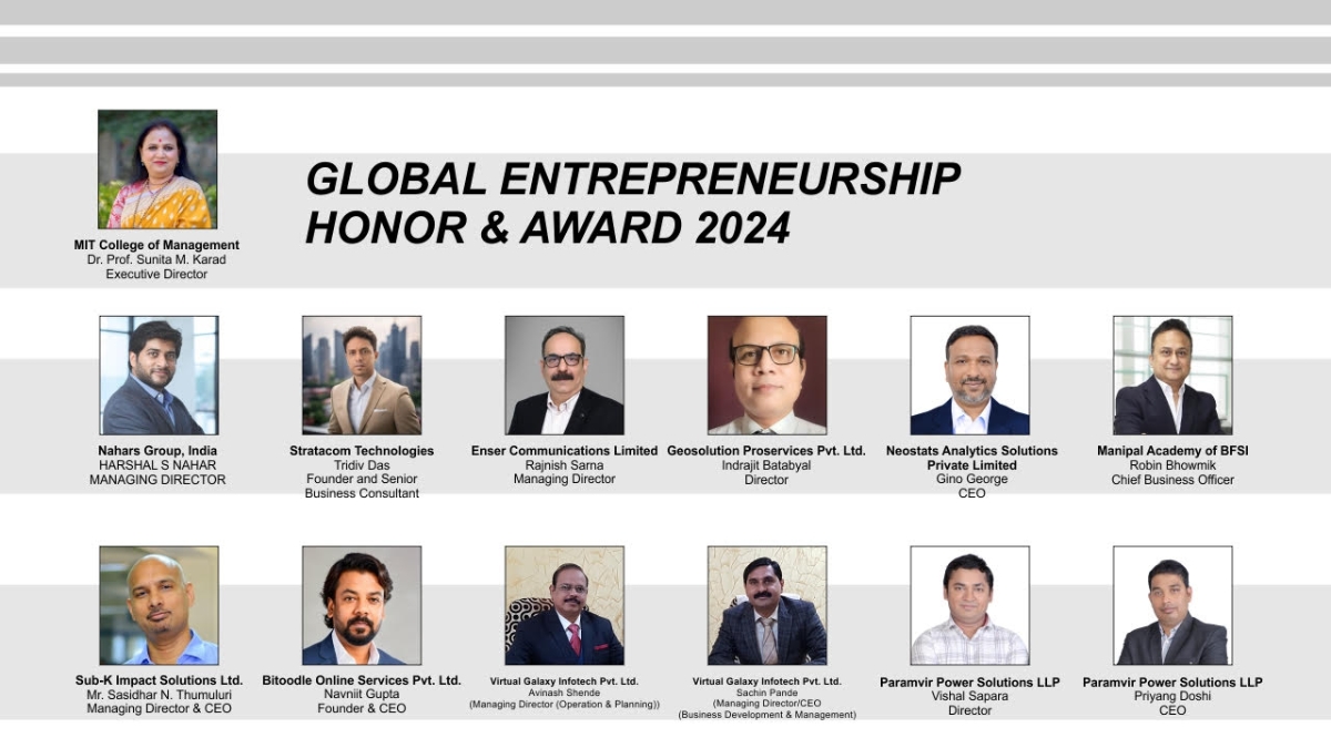 Global Entrepreneurship Honor & Award 2024