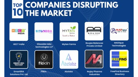 Disrupting the Market