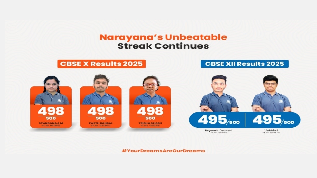Narayana’s Commitment to Academic Excellence Reflected in CBSE 2025 Results PNN Digital