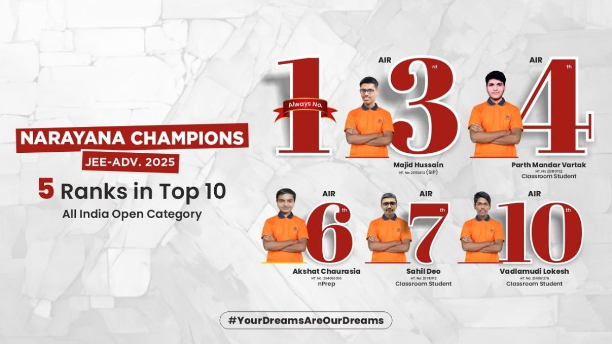 Narayana Secures 5 of the Top Ten Ranks in JEE Advanced 2025 PNN Digital